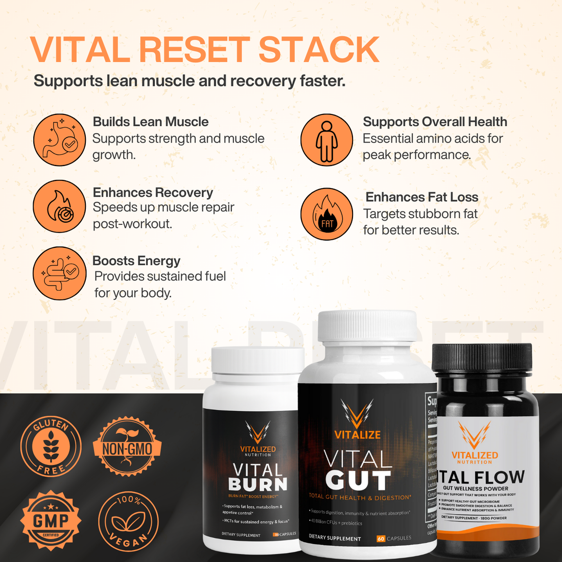 Vitalized Reset Stack
